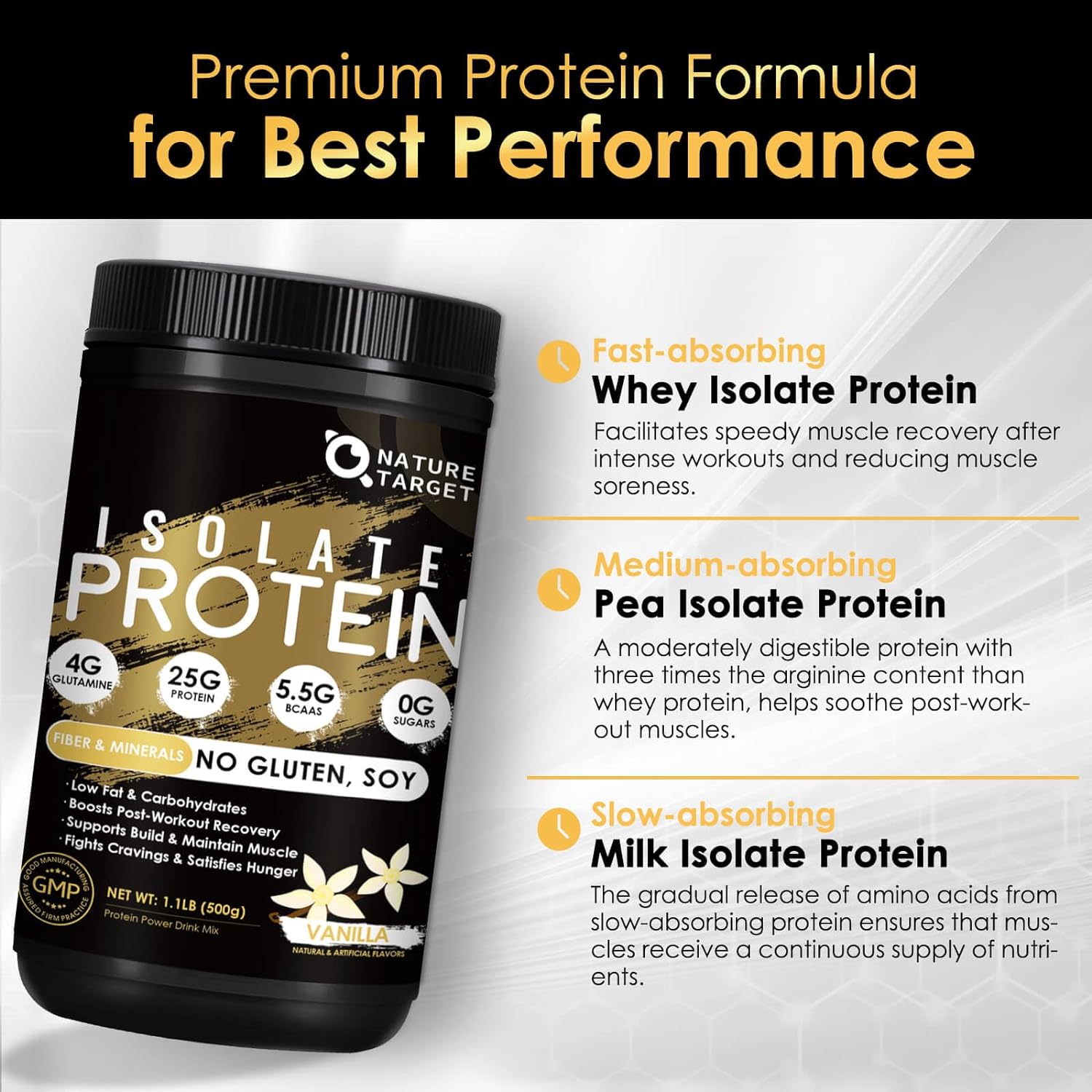 High-quality Isolate Whey Protein Powder