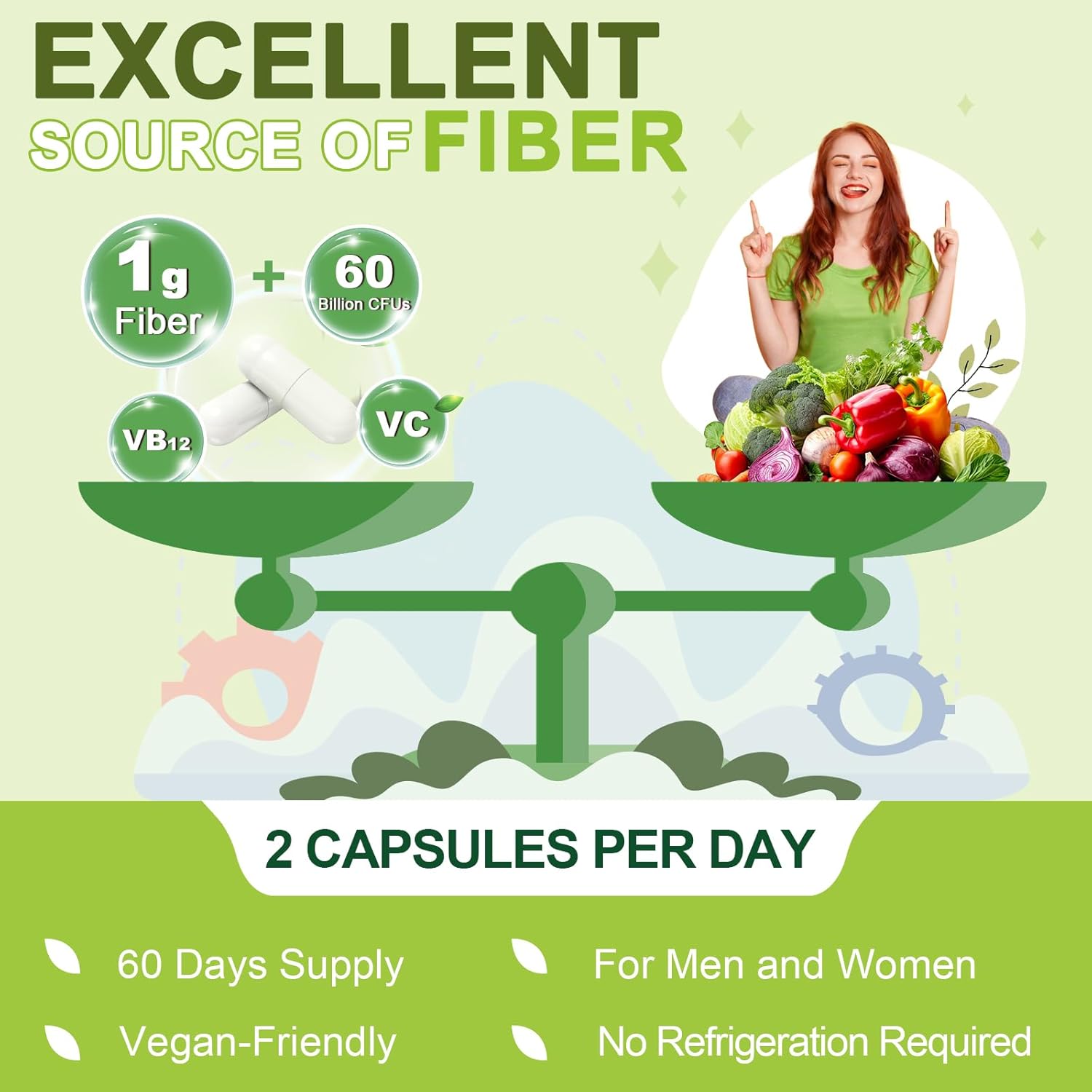 High-quality probiotics containing prebiotic dietary fiber.