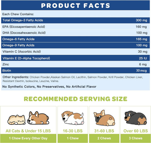 Omega 3 Fish Oil for Dogs & Cats