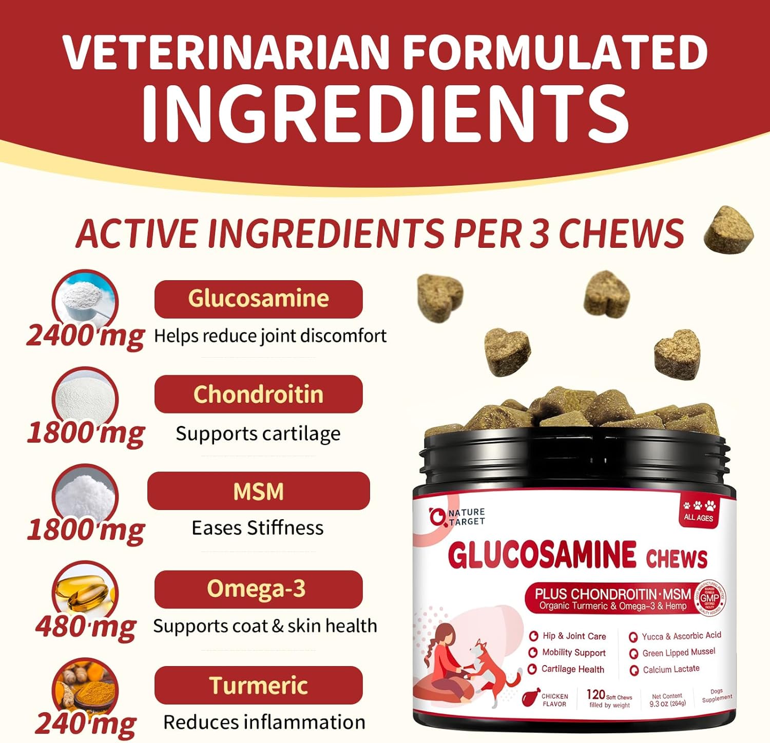Ingredients and formula of glucosamine chewable tablets for pet dogs