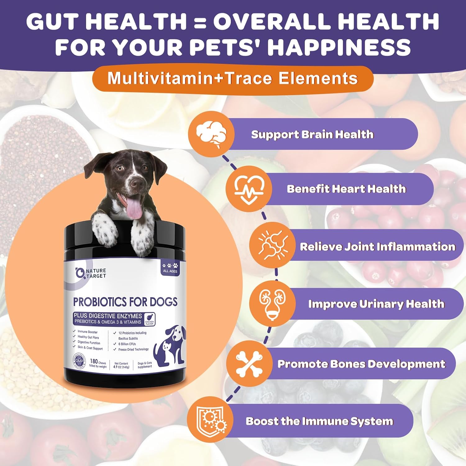 Probiotics for Dogs & Cats provide comprehensive support for your dogs' and cats' health.