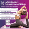 COLLAGEN POWDER FOR ENHANCED ABSORPTION