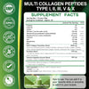 Ingredients information for NATURE TARGET Multi Collagen Peptides Powder.