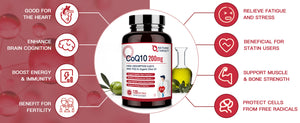 CoQ10 200mg Softgels + PQQ