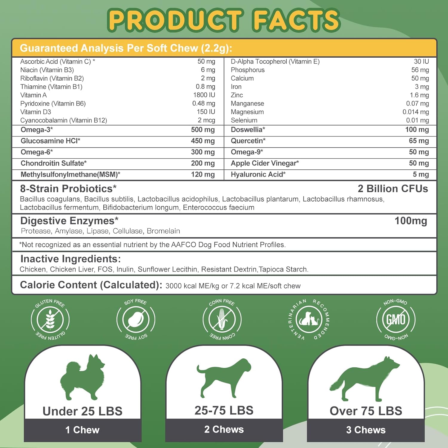 Nature Target Dog Multivitamin Supplement Ingredient Information