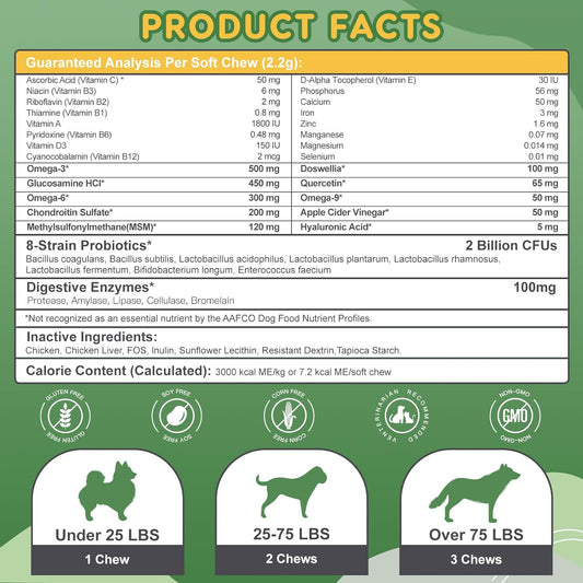 Nature Target Dog & Cat Multivitamin Supplement Ingredient Information