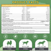 Nature Target Dog & Cat Multivitamin Supplement Ingredient Information