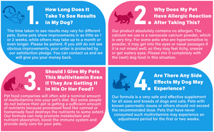 FAQ-About-Dog-Cat-Vitamins-Powder