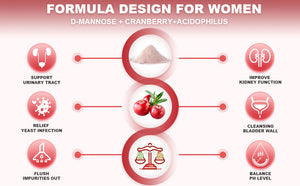 Formula-Design-For-Women-Probiotics-With-D-Mannose-Cranberry-Acidophilus