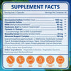 NATURE TARGET Glucosamine Chondroitin MSM Ingredient Information