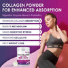 COLLAGEN POWDER FOR ENHANCED ABSORPTION