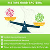 Probiotics help the body restore good bacteria