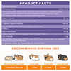 Composition of probiotics for dogs & cats