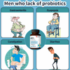 the best probiotic for men