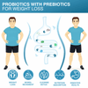 Probiotic Supplement for Men, with Gut Health