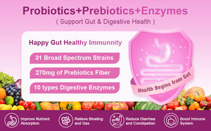 Probiotics + Prebiotics + Digestive Enzymes, supporting women's gut and digestive health.