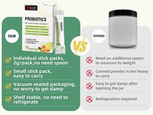 The-advantages-of-NATURE-TARGET-Probiotics-Powder