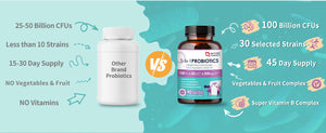 The-advantages-of-Nature-Target-probiotics